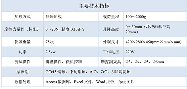 技術(shù)指標-1.png