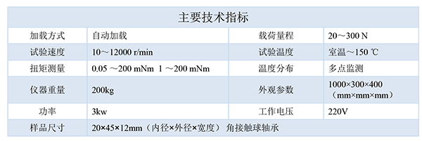 技術(shù)指標(biāo)-600.png