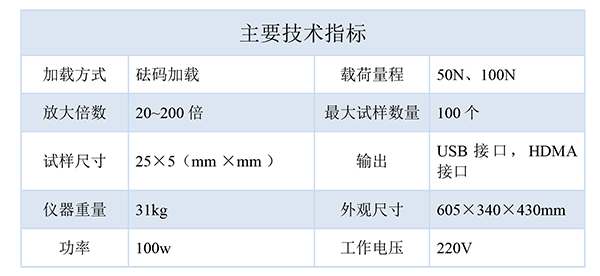 技術(shù)指標(biāo)-600.png